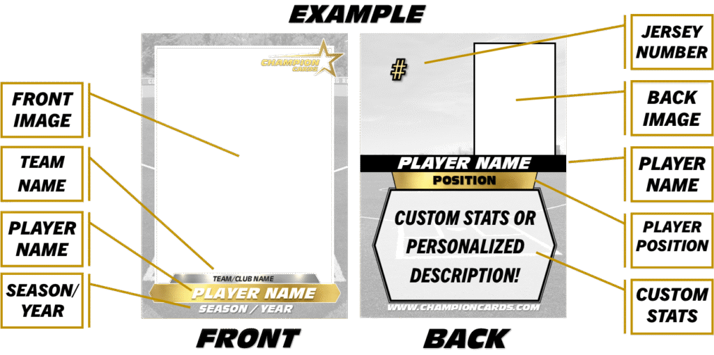 Custom trading card Uploader v1